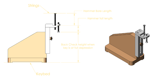 Backcheck Height Gauge