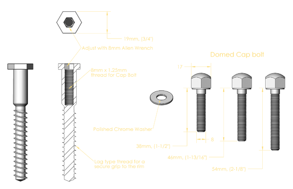perimeter bolts