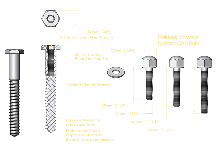 perimeter bolts