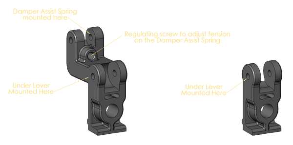 damper action under lever mounting flanges