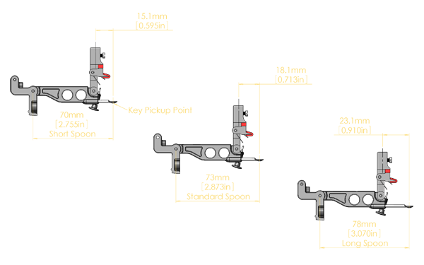 damper action spoon length