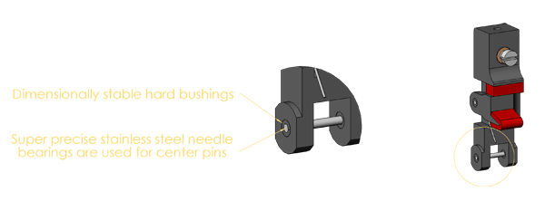 damper action hard bushings