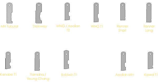 flanges